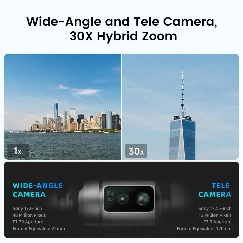 FIMI X8 TELE MAX 4K Drone 3-Axis Gimbal HDR 48MP 30x Camera GPS 15KM Professional aerial photography Quadcopter