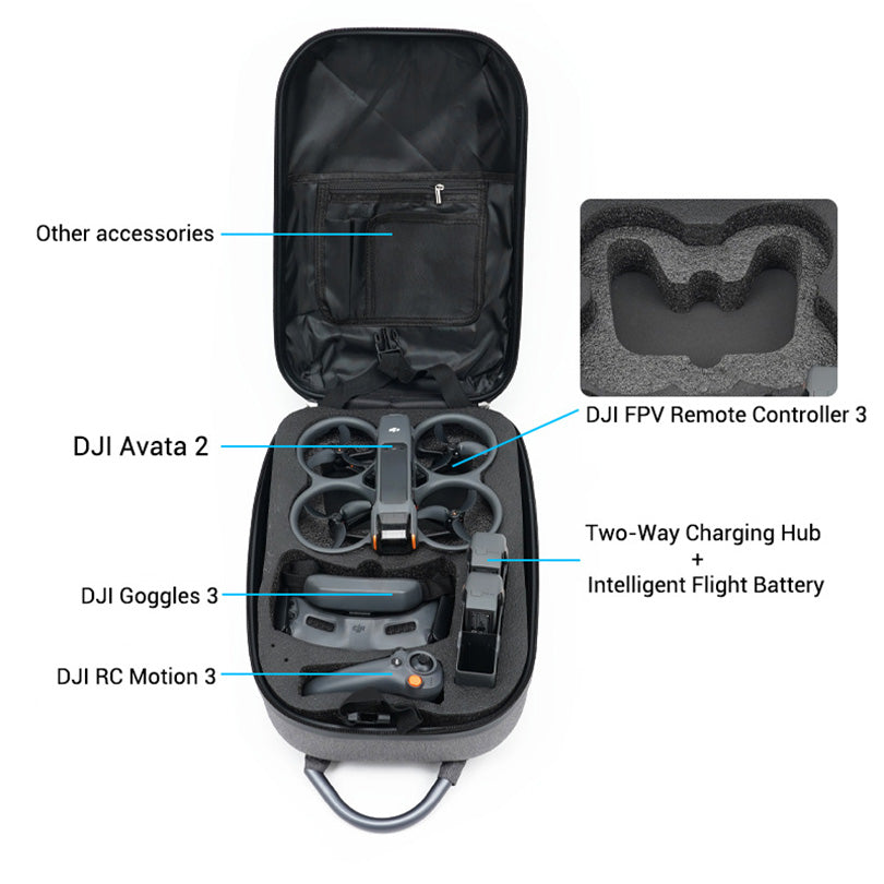 DJI Avata FPV drone backpack Storage bag